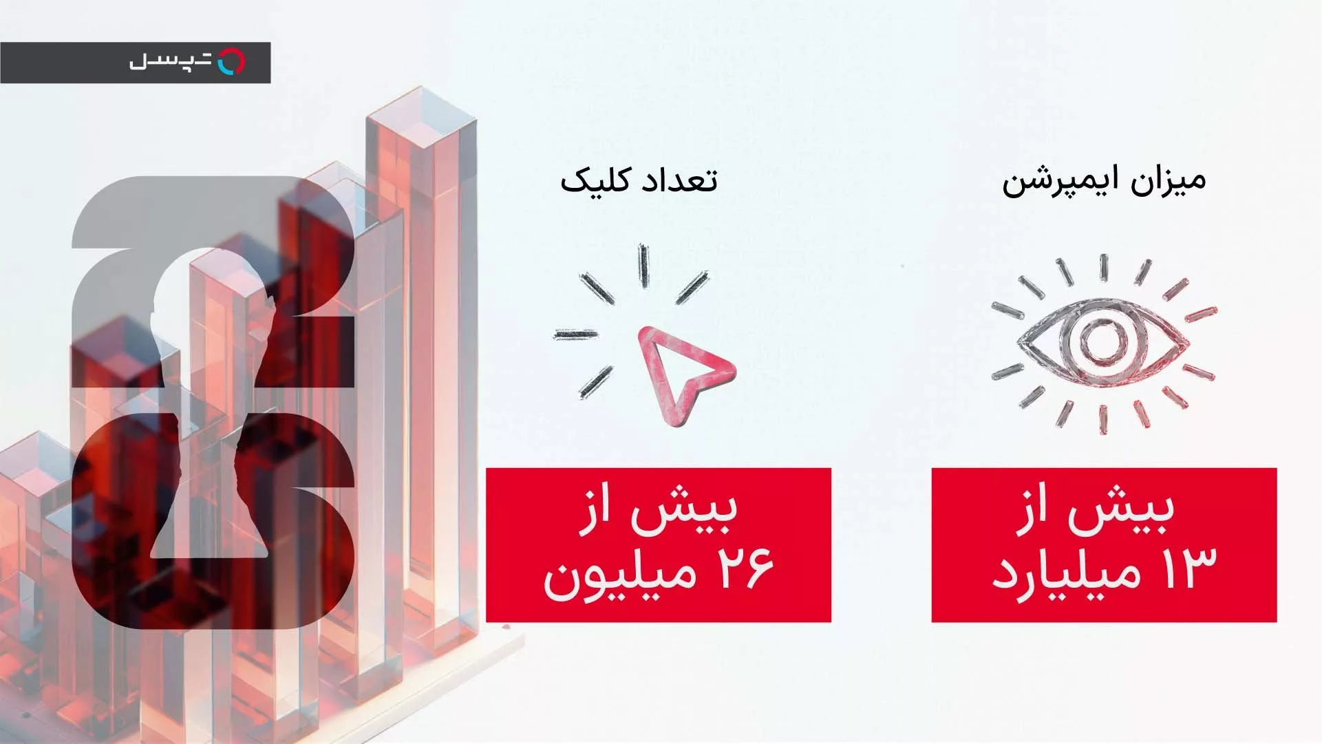 گزارش تپسل از جام جهانی 2026