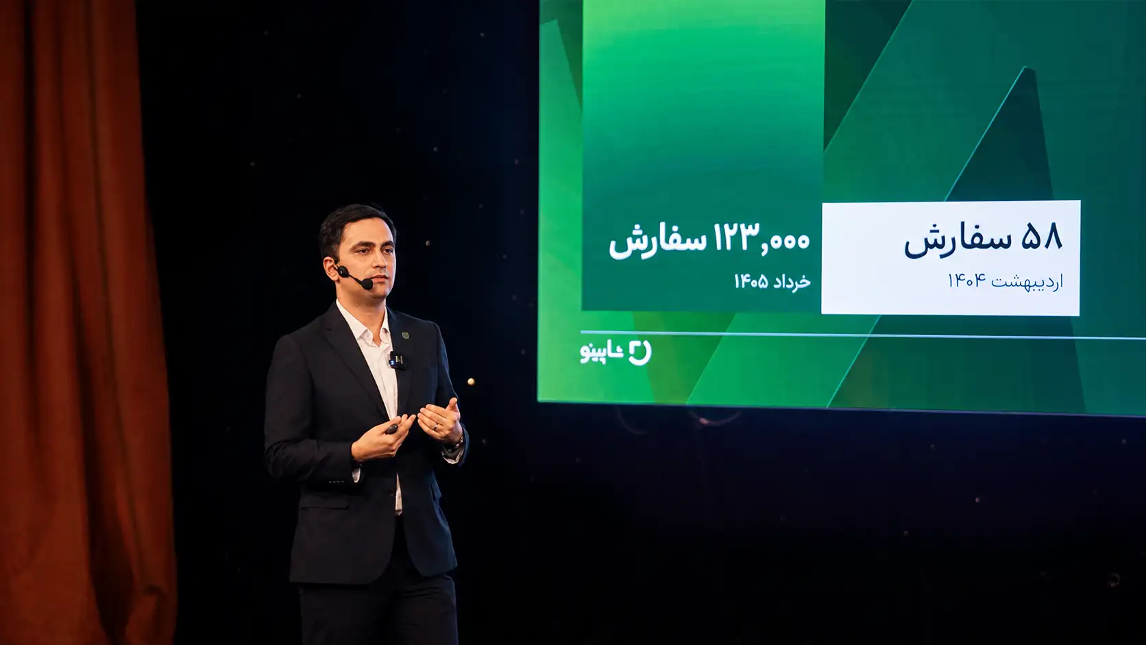 ارائه علیرضا دارستانی مدیرعامل شاپینو در ایران ریتیل اواردز