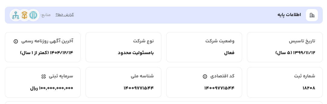 وضعیت ثبت و فعالیت رسمی ارزپلاس